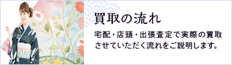 買取の流れ